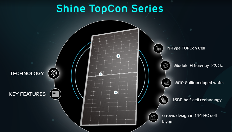 TopCon Solar Panel Price in India