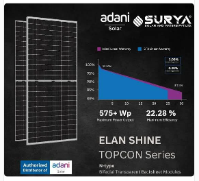 TopCon Solar Panel Price in India