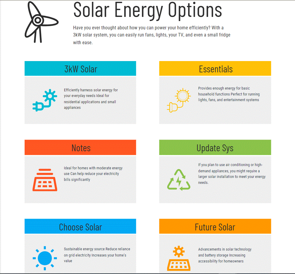 3KW Solar Panel Price in India with Subsidy